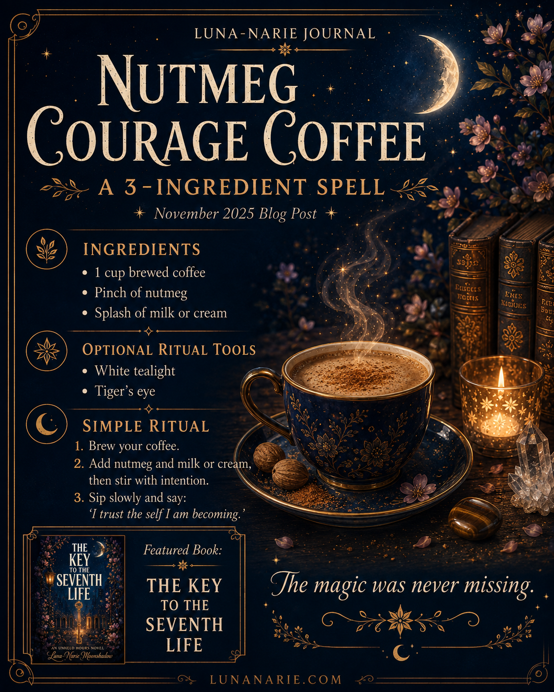 Nutmeg Courage Coffee recipe card