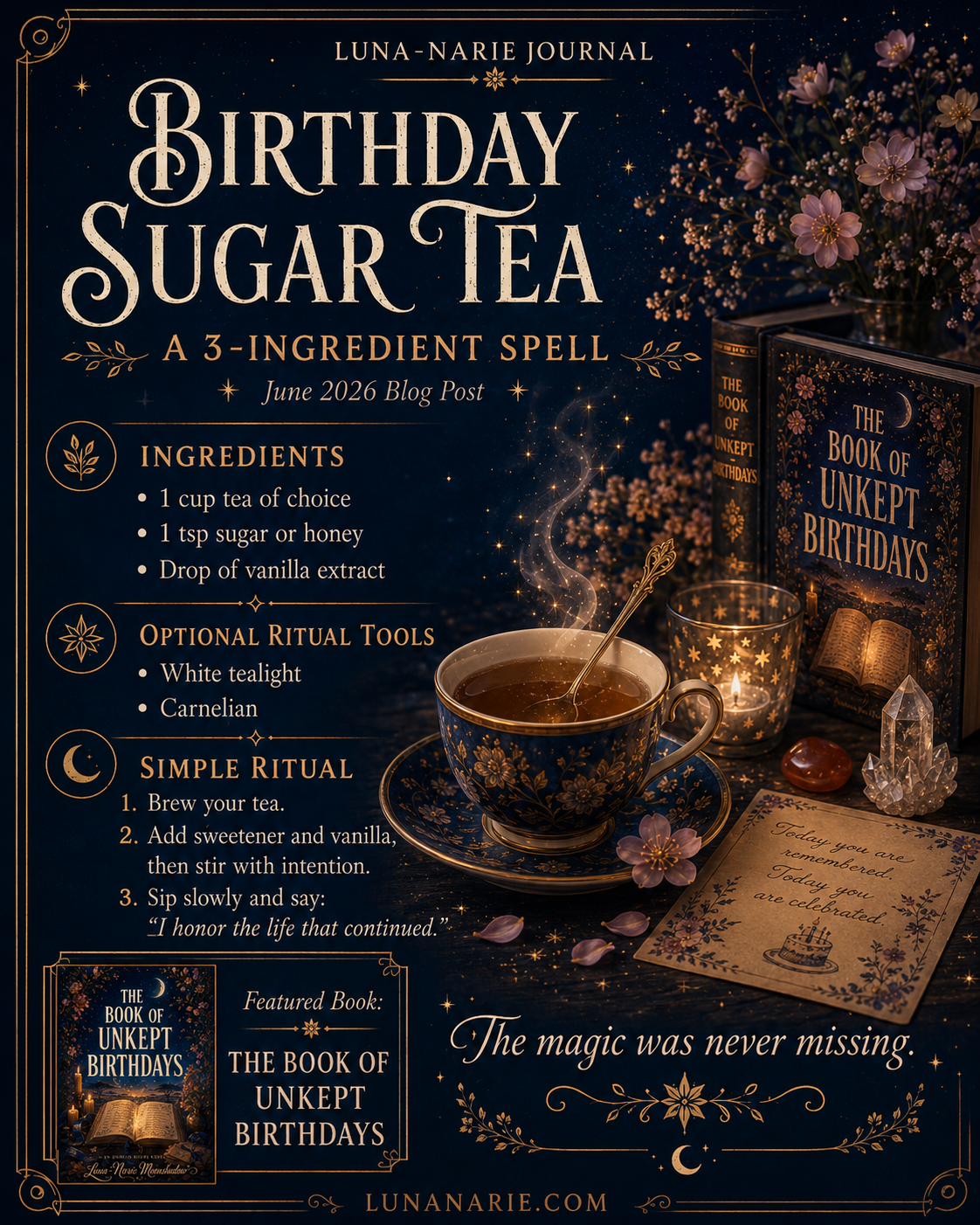 Birthday Sugar Tea recipe card