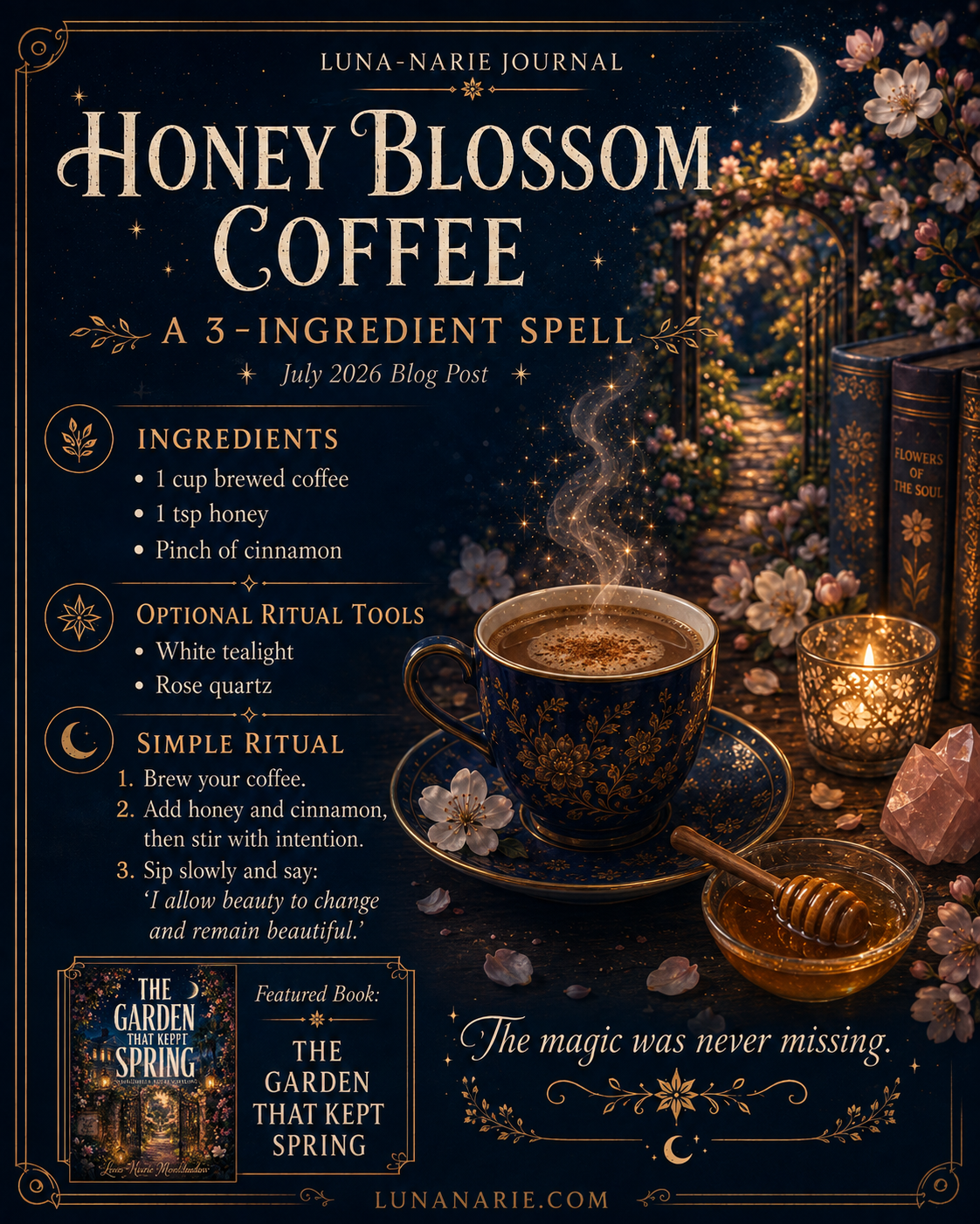 Honey Blossom Coffee recipe card